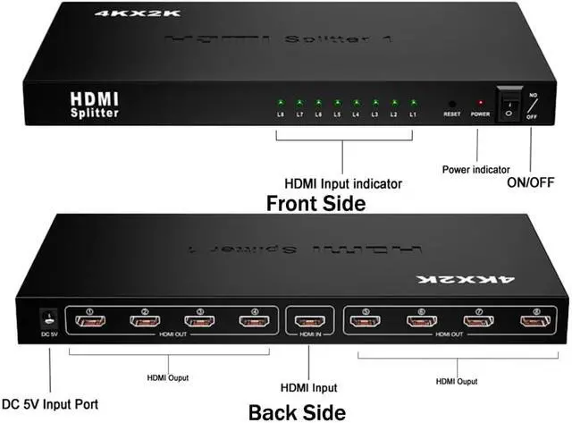Alt view image 2 of 7 - 1080P&3D 1x8 HDMI Splitter,Jansicotek  One in Eight Out Powered 8way HDMI Splitter Audio Video Distributor Amplifier with Charger, Support Full HD 4Kx2K & 3D