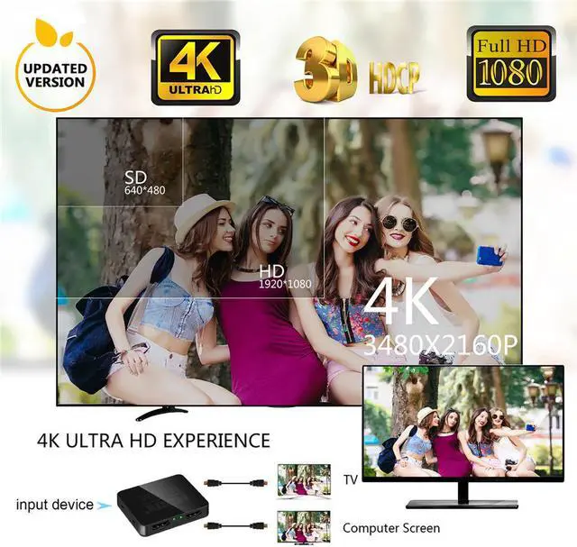 Alt view image 4 of 7 - HDMI Switch 4K HDMI Splitter-Jansicotek HDMI Switcher 1 Input 2 Output, HDMI Switch Splitter 1 x 2 with USB Cord, Support 4K 3D HD 1080P for Xbox PS4 Roku HDTV