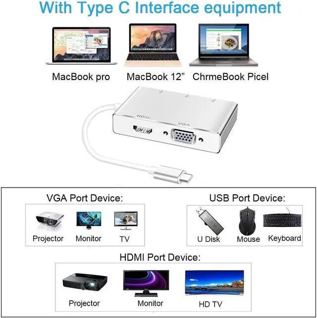 Alt view image 5 of 7 - Jansicotek USB C Hub Adapter(Thunderbolt 3 Compatible), USB Type C Hub to 4K HDMI,1080P VGA,3*USB3.0 ,Compatible with Samsung DeX for Galaxy S10/S9/S8,MacBook/MacBook