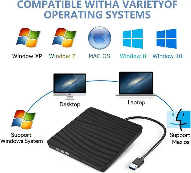 Alt view image 6 of 7 - External CD Drive USB 3.0 Portable R/W Optical Drive High Speed Data Transfer Slim CD DVD Burner Recorder CD ROM for Laptop Notebook PC Support Windows/Vista/7/8.1/10, Mac OSX (Black)