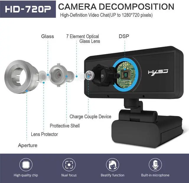 Alt view image 3 of 7 - US inventory Webcam for Streaming HD 720P 30 FPS - 1.0 Millionpixels Computer Camera PC Laptop Mac Web Cam with Microphone for Gaming, Video Calling, Recording, Conferencing/ Mic, USB Plug & Play