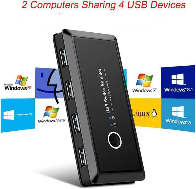 Main image of USB2.0 Switcher Selector 2 Computers Sharing 4 USB Devices KVM Switch Hub Adapter for Keyboard Mouse Printer Scanner U-Disk, Hard Drives, Headsets, KVM Console Box Compatible with Mac/Windows