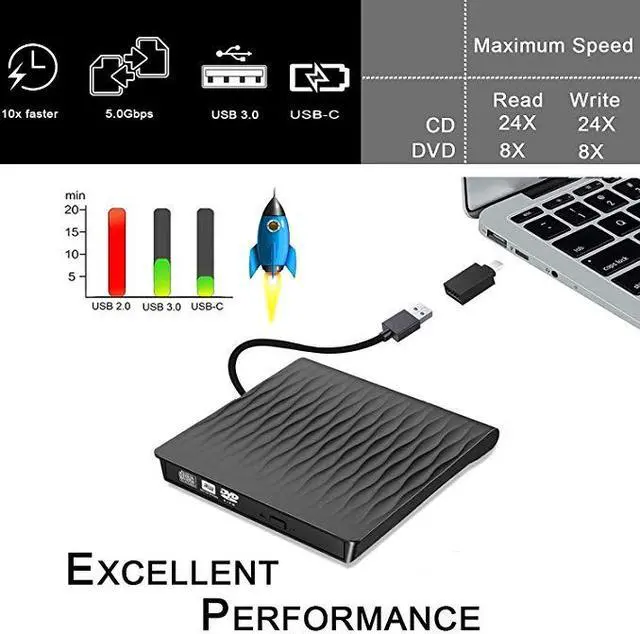 Alt view image 4 of 7 - Jansicotek External CD DVD Drive USB 3.0 Type-C Portable CD/DVD ROM Drive Burner Rewriter for Windows Linux Mac Laptop Desktop, MacBook Pro/Air, iMac(SLS01), Black