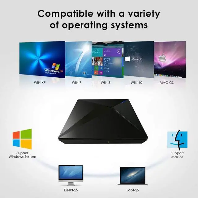 Alt view image 6 of 7 - Polaris External DVD Drive, USB 3.0 Type C CD Drive , Dual Port DVD Player, Portable Optical Burner Writer Rewriter for Laptop Notebook Desktop PC MAC OS Windows 7/8/10