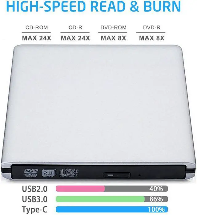Alt view image 3 of 7 - Aluminum External DVD Drive, USB 3.0 Type C CD Drive, Dual Port DVD Player, Portable Optical Burner Writer Rewriter, High Speed Data Transfer for Laptop Notebook Desktop PC MAC OS Windows, Silver