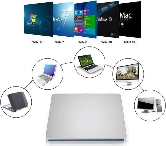 Main image of External DVD Drive USB-C/USB3.0 External CD DVD Drive for Laptop, Portable DVD/CD ROM +/-RW Drive Burner Rewriter for Windows, Mac, Linux Laptop Desktop, MacBook