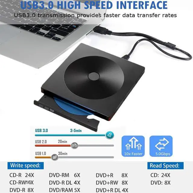 Alt view image 4 of 7 - Jansicotek YX-008 External DVD Drive , USB 3.0 External DVD CD ROM Drive, USB-C External DVD Player, Portable DVD +/- RW Optical Drive for Windows 7/8/10/Linux