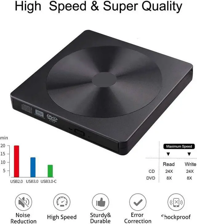 Alt view image 2 of 7 - Jansicotek External CD DVD Drive USB 3.0 Type-C Portable CD/DVD ROM Drive Burner Rewriter  for Windows Linux Mac Laptop Desktop, MacBook Pro/Air, iMac( YX-008 )