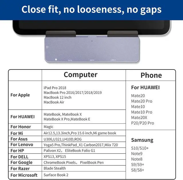 Alt view image 7 of 7 - USB C Hub for iPad Pro 2019 2018, 6 in 1 USB Type C to 4K HDMI Adapter with USB 3.0, USB-C PD Charging,SD/TF Card Reader,3.5mm Headphone Jack Compatible with 2019 2018 New iPad Pro 11"/12.9"