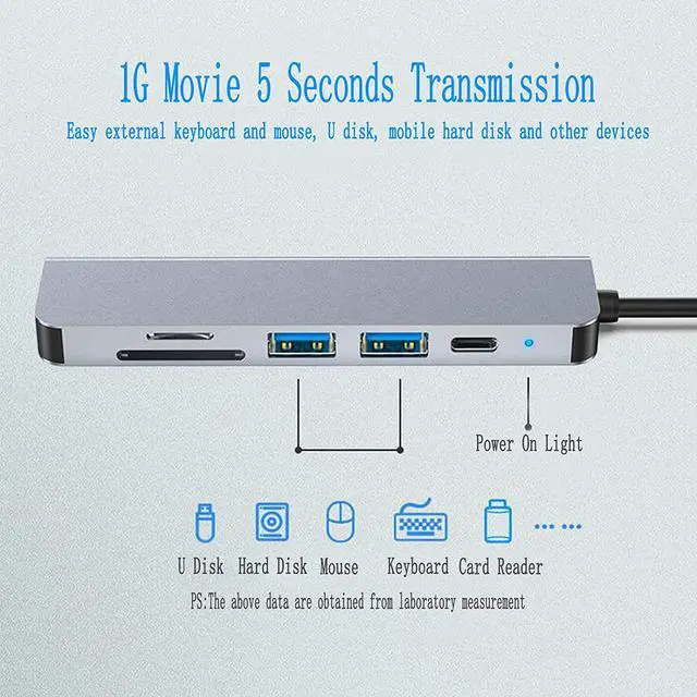 Alt view image 6 of 7 - USB C Hub, 6 in 1 USB C Adapter, USB C Dongle with 4K to HDMI, 87W PD Charging Port, 2 USB 3.0 Ports, SD/TF Card Reader, USB-C Hub for MacBook Pro, iPad Pro, XPS More Type C Devices