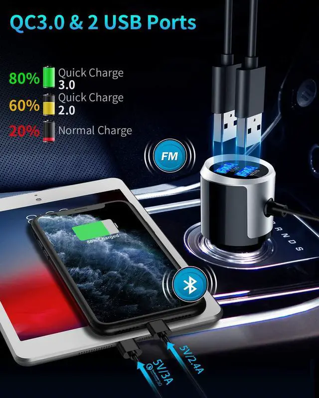 Alt view image 2 of 7 - Bluetooth FM Transmitter Car Adapter,Support Wireless Handsfree Call and MP3 Music/APP Audio Play,7 Colors LED Backlit,QC3.0 Dual USB Charger,3.5mm AUX Port for iPhone,iPad,Samsung and More