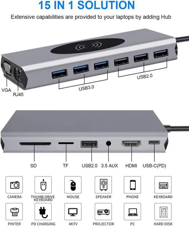 Alt view image 2 of 7 - USB C Hub Adapter, 15-IN-1 USB C Hub, with 4K USB C to HDMI, 87W Power Delivery, 3 USB 3.0 Ports,4 USB 2.0 Ports,Wireless Charging, SD and microSD Card Readers,3.5mm Audio for MacBook Pro