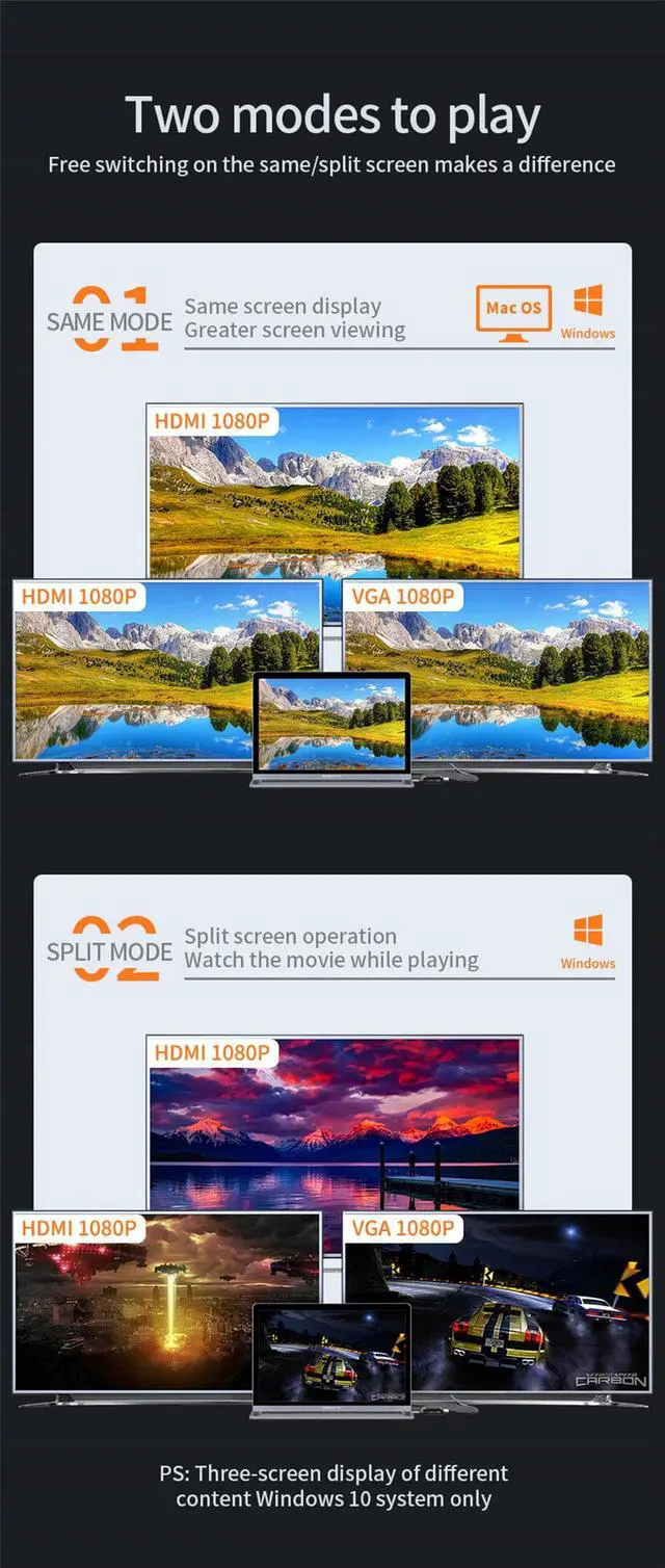 Alt view image 6 of 7 - USB C Hub 14 in 1 Multiport Adapter for MacBook Pro/Air Mac,with 5USB3.0,4K Dual HDMI,Gigablit, VGA, 100W Pd Charging,Wireless Charging for iPad Pro/MacBook/Type C Devices,TF/SD Card Reader