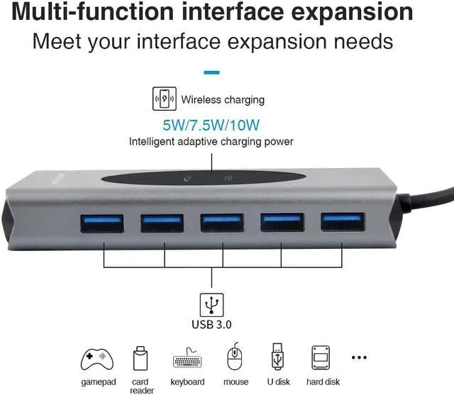 Alt view image 3 of 7 - 14 in 1 USB C Hub for MacBook, Docking Station USB C Adapter with 100W Power Delivery, 4K Dual HDMI,VGA, USB C and 5x USB3.0 Data Ports, SD and TF Card Reader,3.5mm Audio, Gigablit,Wireless Charging