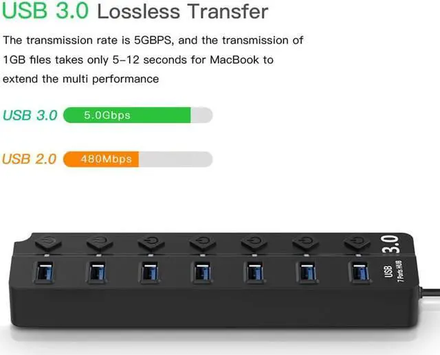 Alt view image 5 of 7 - Powered USB Hub - 7-Port USB 3.0 Hub with 7 USB 3.0 Ports, DC 5V Power Adapter, LEDs - Black(7IN1HUB)