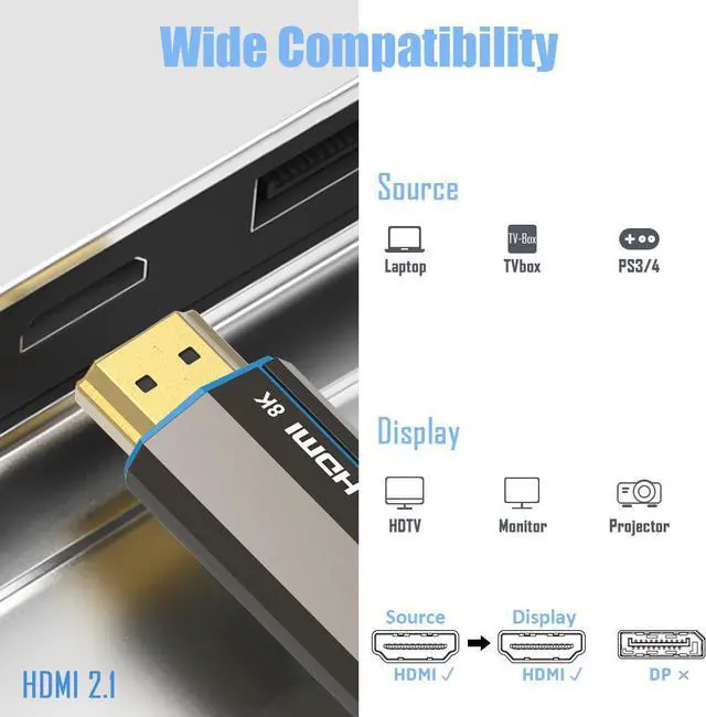 Alt view image 2 of 7 - 8K HDMI 2.1 Cable 65ft, MeloAudio Fiber Optic 48Gbps Ultra High Speed HDMI Cable HDR eARC HDCP2.2 2.3 Support 4K 120Hz 8K 60Hz Compatible with PS5,LG C9,RTX 3090/80, Xbox Series, in Wall CL3 Rated