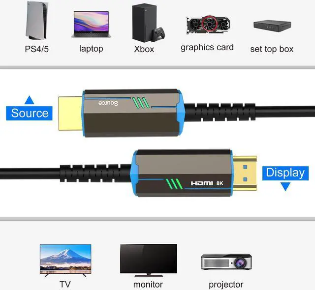 Alt view image 4 of 7 - 8K HDMI Fiber Optic Cable HDMI 2.1 Fiber Support 8K@60Hz, 4K@120Hz, 48Gbps, eARC, HDCP2.2, 4:4:4, 100ft