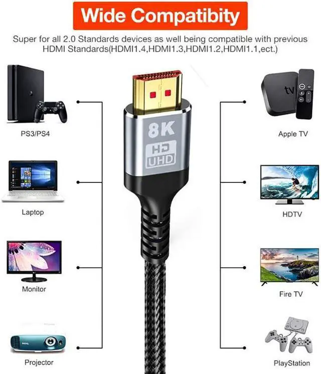 Alt view image 3 of 7 - 8K Certified Braided Ultra High Speed HDMI 2.1 Cable - 6.6 Feet - Black | 48Gbps, Compatible With Sony PS5, Microsoft Xbox Series X & Series S