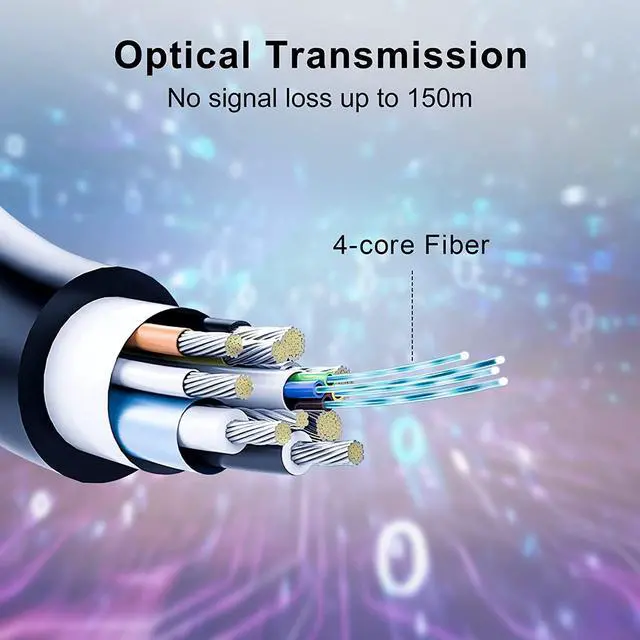 Alt view image 6 of 7 - 16FT Long Optic Fiber HDMI(Micro-HDMI) 2.1 Cable,8K@60Hz 4K@120Hz Dynamic HDR 10, eARC, HDCP2.2, 4:4:4 7680x4320 Resolution, 48Gbps Optical Fiber HDMI 2.1 Cable for PS5/8K TV/LG TV