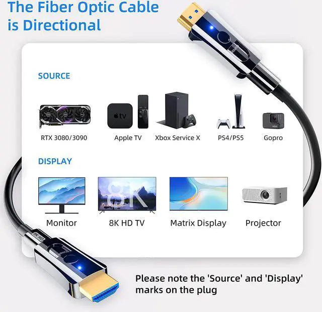 Alt view image 4 of 7 - 8K Fiber Optic HDMI Cable In-Wall 328ft, Fiber HDMI 2.1 Cable Micro-HDMI HDMI-compatible Supports 8K@60Hz, 4K@120Hz, 48Gbps, eARC, HDR10, 4:4:4 Compatible with Apple TV / PS5 / RTX 3090/3080 and More
