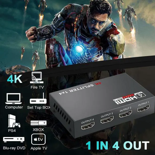 Alt view image 6 of 7 - HDMI Splitter 1 in 4 Out,Jansicotek 4Kx2K @30Hz 1x4 Audio Video Distributor Support 3D Duplicate/Mirror 4 Screen for HDTV, Xbox, PS4, Blue-Ray Player, Projector (AC Adaptor Included)