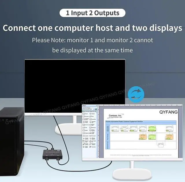 Alt view image 6 of 7 - DisplayPort Switch 8K Splitter Bidirectional DP 1.4 Switcher 2 in 1 Out/1 in 2 Out Supports 8K@30Hz 4K@120Hz Compatible with PC Host Monitor Laptop etc