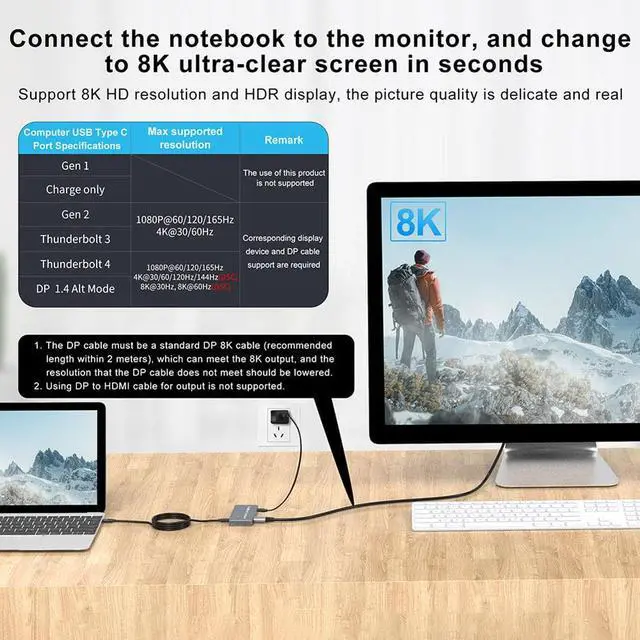 Alt view image 5 of 7 - 8K USB C KVM Switch, 2 Computer Share 1 Monitor and Keyboard Mouse, Support 8K@60Hz 4K@144Hz 3D 1080P DisplayPort Monitor with Button Switch, PC Monitor Keyboard Mouse Switcher