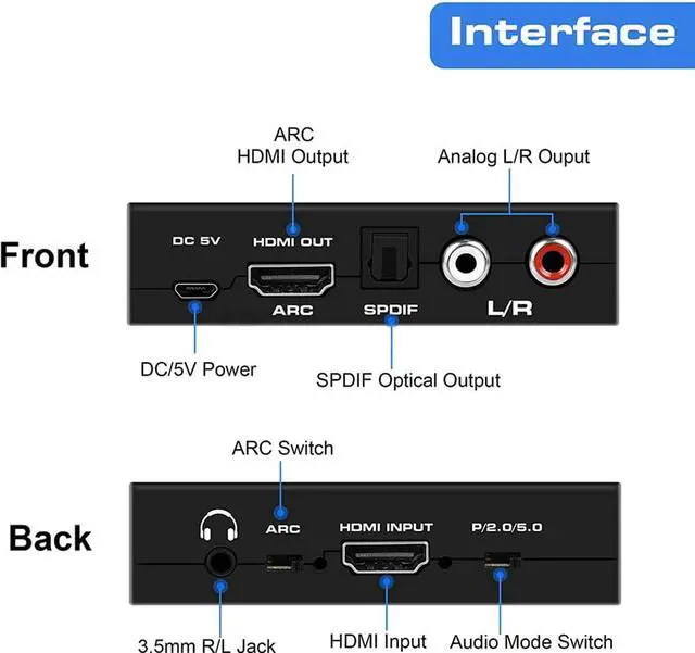 Alt view image 2 of 7 - Jansicotek 4K@60Hz HDMI Audio Extractor HDMI ARC Converter SPDIF + RCA 3.5mm Audio Jack Output HDCP2.2 Compatible with Dolby Digital Decoding 18Gbps