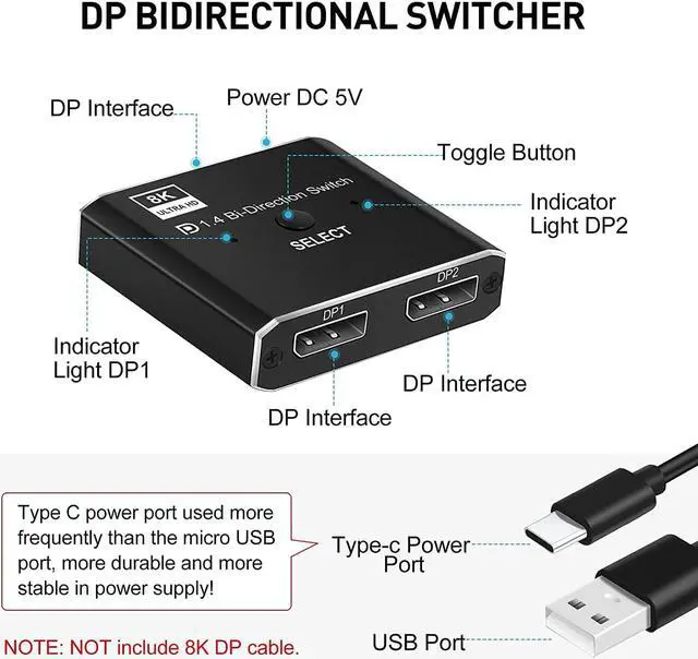 Alt view image 5 of 7 - Displayport Switch, 8K@30Hz Bi-Directional DP 1.4 Switcher, Two-Way DP Switch Selector Box 2x1 or 1x2, 4K@120Hz Manual Display Port Splitter 2 in 1 Out for Computer Monitor Projector TV