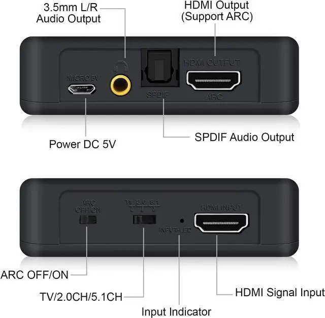 Alt view image 2 of 7 - Jansicotek  4K 60Hz HDMI Audio Extractor Splitter, HDMI to HDMI + Optical Toslink SPDIF + 3.5mm Audio Jack HDMI Audio Support ARC Function