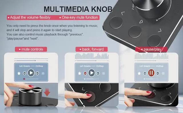 Alt view image 3 of 7 - Multimedia Controller Knob with Mic-Mute Function and Safe Volume Range Setting, USB C Port Audio Adjuster Volume Controller Compatible with Win 7/8/10/11 and Mac OS.