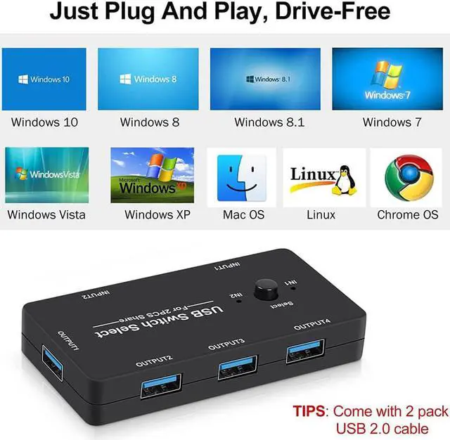 Alt view image 6 of 7 - USB KVM Switch Selector for 2 Computers & Sharing 4 USB Devices for Mouse, Keyboard, Scanner, Printer, PCs with One-Button Switch, Compatible with Mac/Windows/Linux
