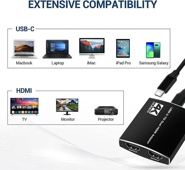 Alt view image 7 of 7 - 2 Port USB C Hub to Dual HDMI-4K 60HZ Dual Screen Expansion Type C Docking Station with 100W Power Delivery and 3.5mm Audio Jack For Macbook Laptop Mobile Phone PC