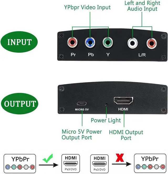 Alt view image 3 of 7 - YPbPr RGB To HD Converter Component YPbPr To HD Adapter Supports 1080P Video Audio Converter Adapter Plug And Play , OZSC-1