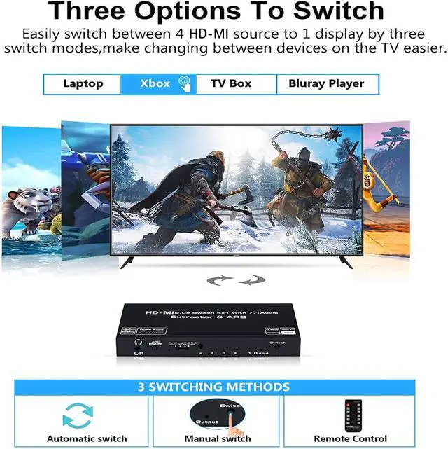 Alt view image 5 of 7 - 4K 60hz HDMI Switch 4 in 1 Out 4 Ports HDMI Switch HDMI Audio Extractor with IR Remote Support HDMI to Toslink SPDIF 3.5mm Audio Out Support 3D PIP 4K 60hz for TV Box Apple TV DVD PS4 PS3