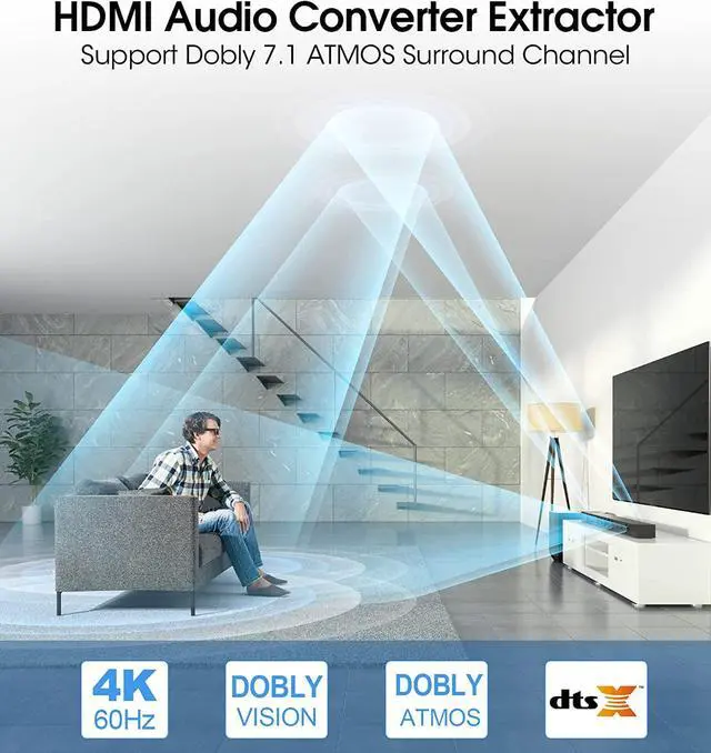 Alt view image 7 of 7 - 4K 60hz HDMI Switch 4 in 1 Out 4 Ports HDMI Switch HDMI Audio Extractor with IR Remote Support HDMI to Toslink SPDIF 3.5mm 7.1CH atmos Audio Out Support 3D PIP 4K 60hz for TV Box Apple TV DVD PS4 PS3