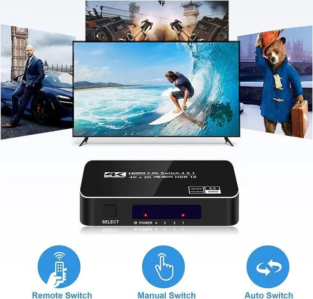 Alt view image 6 of 7 - 4K HDR HDMI Switch, 4 Ports 4K 60Hz HDMI 2.0 Switcher Selector with IR Remote, Supports Ultra HD Dolby Vision, High Speed (Max to 18.5Gbps), HDR10, HDCP 2.2 & 3D - OZQ5