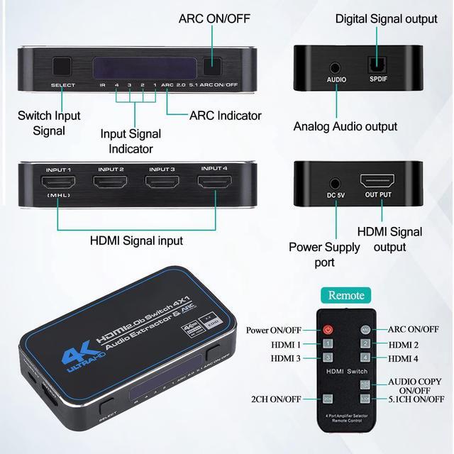 3-in-1 HDMI Switch Audio Extractor - 4K@30Hz With Optical & RCA Outputs For Home Theater