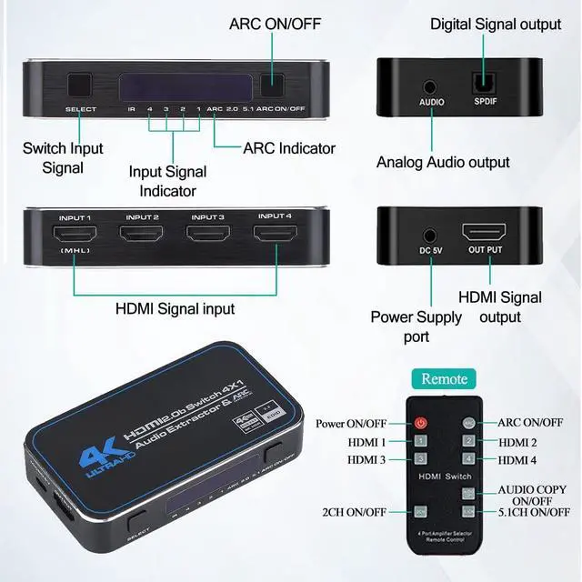 Alt view image 2 of 7 - 4K@60Hz HDMI Switch 4x1 with Optical 3.5mm Stereo Audio Out , 4 Port HDMI Switcher with IR Wireless Remote Support Auto Switch, HDMI 2.0, HDCP 2.2, HDR, Full HD, 3D - OZQ4