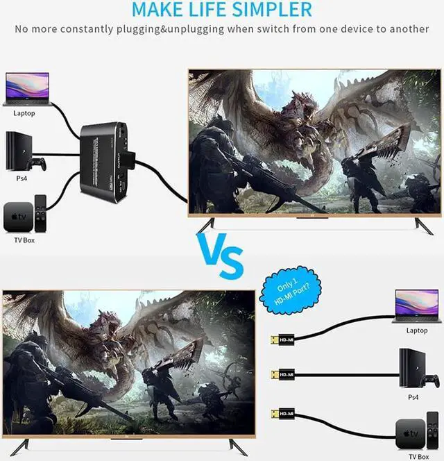 Alt view image 2 of 7 - HDMI Switch, 4K 60Hz HDMI Splitter 3 in 1 Out, 3-Port HDMI Switcher Selector with Remote Control,Supports Full HD 4K HDR10 HDCP 2.2 3D Dolby DST Compatible with Fire Stick,HDTV,PS4 Game  - OZQ3-1