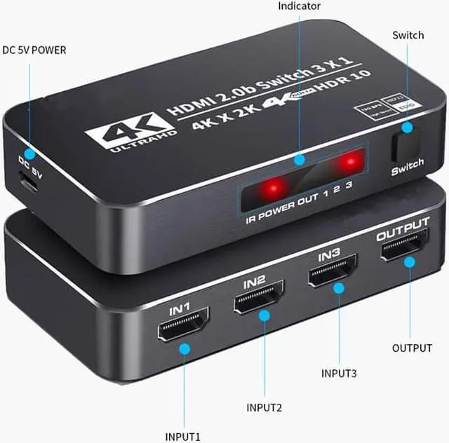 Alt view image 2 of 7 - Jansicotek 4K 60Hz HDMI Switch, 4K@60Hz HDMI Switcher (3 input 1 Output) with Remote Control, Auto Switch, HDMI 2.0, HDCP 2.2, HDR, Full HD, 3D for PS5/PS4/Xbox/Roku/Apple TV - OZQ2-2