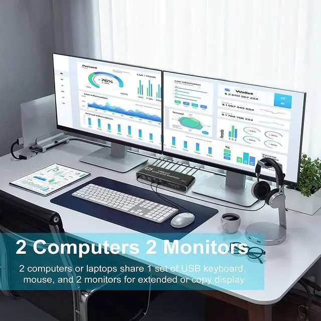 Alt view image 2 of 7 - 4K@60Hz KVM Switch Dual Monitor HDMI + USB-C 4K@60Hz 2 in 2 Out KVM Switch 2 Monitors 2 Computers,with Keyboard, Mouse Output and 2 USB3.0 Ports, PC Monitor Keyboard Mouse Switcher