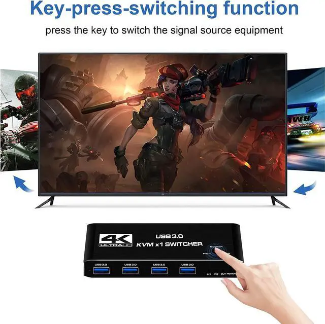 Alt view image 4 of 7 - Jansicotek 4K@60Hz HDMI2.0 KVM Switch 2 in 1 Out Box, with 2 Computers 1 Monitor, 2 PCs Share 4 USB3.0 Hubs, for Mac, Windows