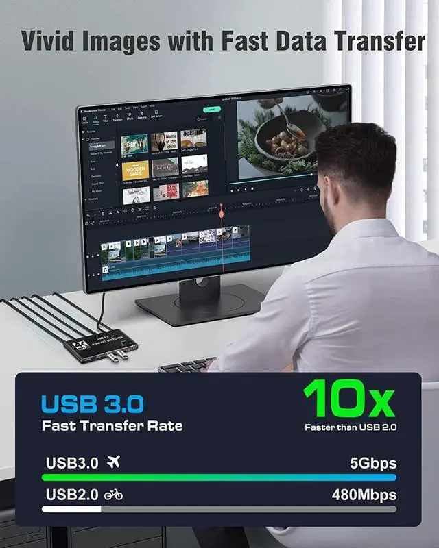Alt view image 3 of 7 - Jansicotek 4K HDMI2.0 KVM Switch, 2 in 1 Out,for 2PC Share 1 Monitor and 4USB3.0 Port, 4K@60Hz,Support HDMI2.0b, HDCP2.2 YUV:4:4:4,One-button Switch
