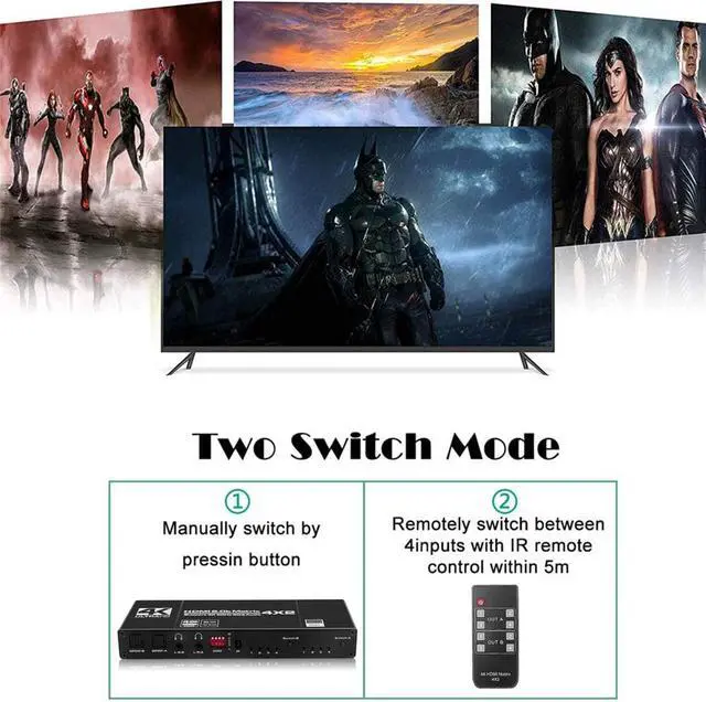 Alt view image 5 of 7 - Jansicotek 4K@60Hz 4x2 HDMI Matrix Switch, HDMI 2.0b Matrix Switch 4 in 2 Out, 4K HDMI Switcher Splitter + Optical and L/R Audio Output, Scaler EDID with Remote, HDCP2.2, HDR 10