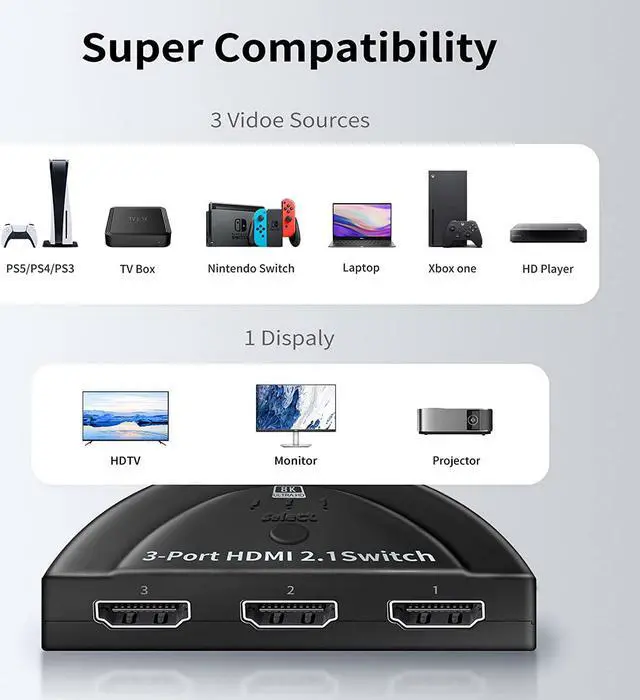Alt view image 3 of 7 - HDMI Switch 8K@60Hz, 3 in 1 Out HDMI Switch, 3 Port HDMI Switcher Box with Pigtail Cable, Supports 8K, 4K, 1080P, 3D, HDMI2.1, HDR, Compatible with Fire Stick 4K, HDTV, PS4/5, Game Consoles, OZ8Q3-1