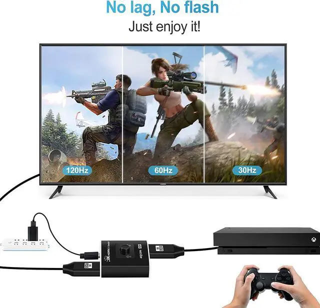 Alt view image 3 of 8 - 8K HDMI Switch,Jansicotek HDMI Switcher 2 in 1 Out, HDMI 2.1 Switch Support 8K@60hz and 4K@120hz, Compatible with Xbox X, PS5, Blu-Ray Player, 8K UHD TV, Monitor and Projector (OZ8Q2B)