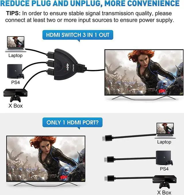 Alt view image 3 of 7 - HDMI Switch 4K@60Hz, 3 Port HDMI Switcher HDMI Splitter Hub 3 in 1 Out with Pigtail Cable Supports 4K 3D HD 1080P for Xbox PS4 Roku HDTV