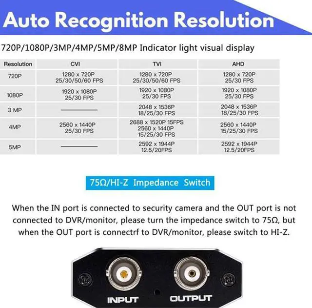 Alt view image 6 of 8 - CVI/TVI/AHD to HDMI Converter,Jansicotek Full HD 4K 720P/1080P/3MP/4MP/5MP/8MP AHD/TVI/CVI to HDMI Adapter, BNC(TVI/CVI/AHD/CVBS) Video Signal to HDMI Display on Monitor/HDTV