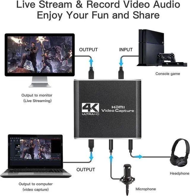 Alt view image 3 of 8 - 4K Capture Card USB 3.0, HDMI Video Capture Card to USB with Microphone & HDMI Loop-Out, Capture Card 1080p 60fps for Streaming, Compatible with Nintendo Switch/Game Console/Phone